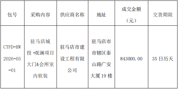 成交情况表.png
